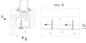 Схема передачі зусиль з елементів фурнітури на віконний профіль